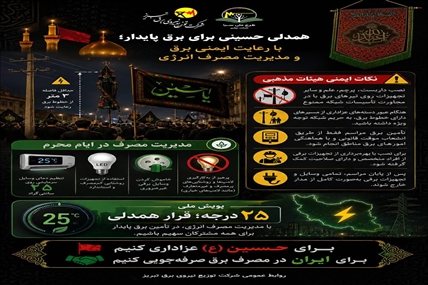 همدلی حسینی برای برق پایدار؛ پویش ۲۵ درجه در کنار ایمنی و مدیریت مصرف